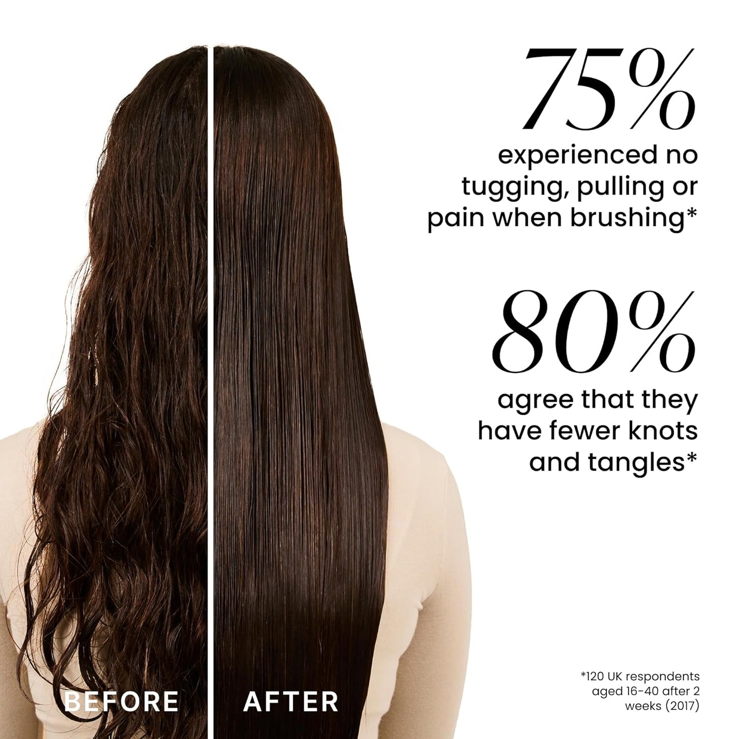 Large Ultimate Detangler Hairbrush for Wet & Dry Hair, Eliminates Knots & Reduces Breakage for Long, Thick, & Curly Hair Types, Vanilla