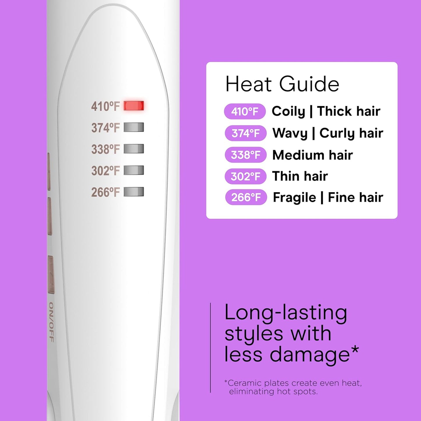 Double Ceramic Flat Iron, 1-Inch Flat Iron Hair Straightener, Five Heat Settings, Extra Long Floating Plates, White