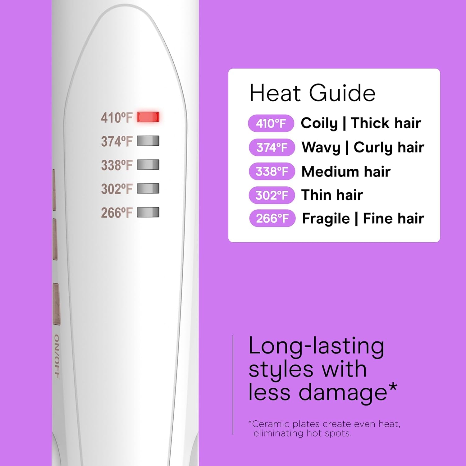 Double Ceramic Flat Iron, 1-Inch Flat Iron Hair Straightener, Five Heat Settings, Extra Long Floating Plates, White
